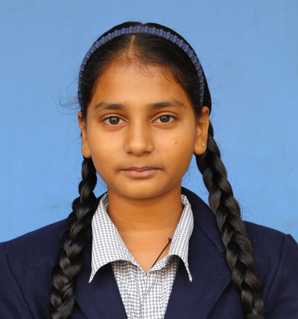 AVIKA  MEENA   